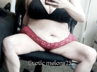 Exotic_melons25